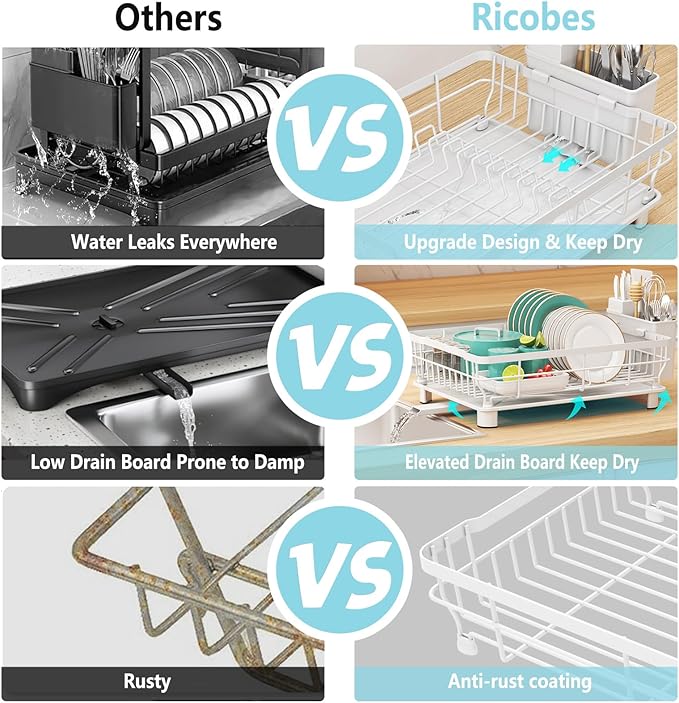 Ricobes Dish Drying Rack - Space Saving Dish Rack - Dish Racks for Kitchen Counter with Drainboard,Rustproof Dish Drainer with Removable Utensil Holder,White