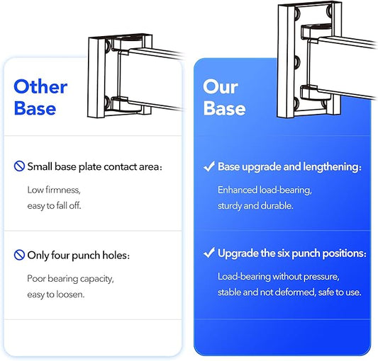 Clothes Drying Rack,Wall Mounted Space-Saver,Retractable,Collapsible, Strong Load-Bearing,ing Rack Clothing,Laundry Drying Rack（Windproof Ring, Three Pole）