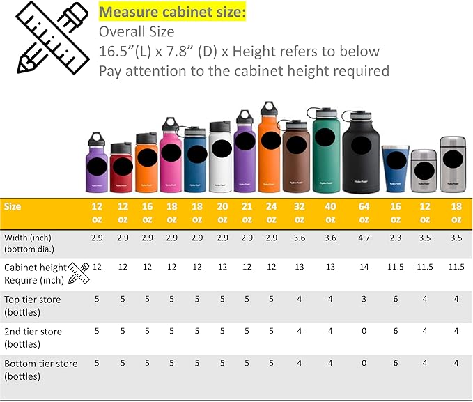 YAN & HIN Expandable Water Bottle Organizer for Cabinet, Tumbler Organizer, Water Bottle Holder for Kitchen Organization, Pantry Organizers, Refrigerator Organizers and Storage