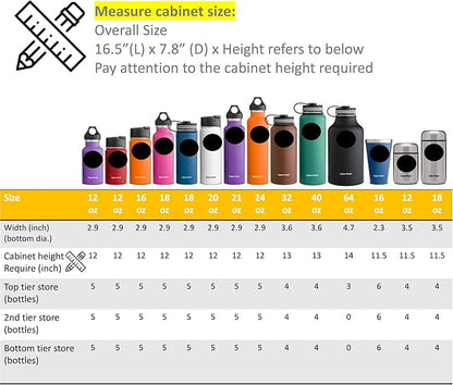 YAN & HIN Expandable Water Bottle Organizer for Cabinet, Tumbler Organizer, Water Bottle Holder for Kitchen Organization, Pantry Organizers, Refrigerator Organizers and Storage