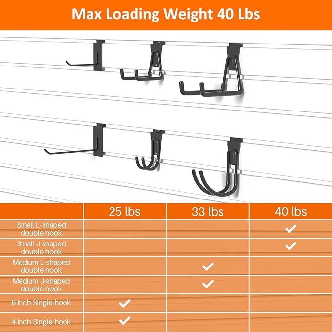 ENUODA Slatwall Hooks Slatwall Accessories, Garage Hooks Heavy Duty Slat Wall Hanging Hook for Ladder, Shovel, Toolbox, Garden Tools, Extension Cord, Sport Equipments, Garage Organization, 18 Pack