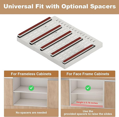 Pull out Cabinet Organizer,Expandable Width(23"-31"),Depth(17"-24") with 5 Rails,Roll out Drawers,No Drill Adjustable Slide out Shelves for Kitchen,Pantry,for Both Lip and Lip-Free Cabinets,White(1PC)