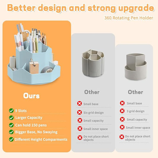 Pencil Pen Holder for Desk,9 Slots 360 Degree Rotating Desk Organizers,Desktop Storage Stationery Supplies Organizer, Cute Pencil Cup Pot For Office, School, Home(Blue)