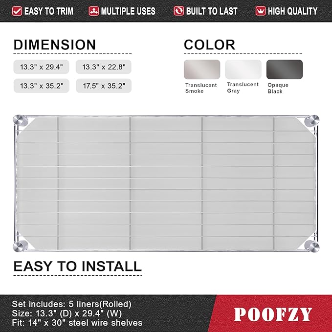 Poofzy Wire Shelf Liner 14 x 36, Set of 5 Shelf Liners for Wire Shelving Plastic Non-Adhesive for Pantry, Kitchen Cabinets (Clear)