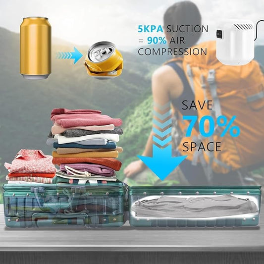 AIDONS Vacuum Bags for Travel with See-Through Window & 5KPa Pump Space Saver Vacuum Seal Bags for Clothing Travel IP67 Reusable Packing Organizers for Luggage, Backpack, Suitcase Grey 2PC+Pump