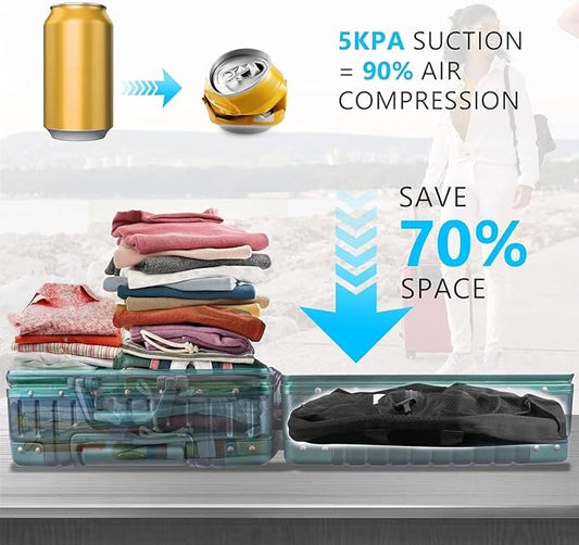 2026 Airless Vacuum Kit Travel with See-Through Window & 5KPa Pump Space Saver Vacuum Seal Bags for Clothing Travel IP67 Reusable Packing Organizers for Luggage, Backpack, Suitcase Black 1PC+No Pump
