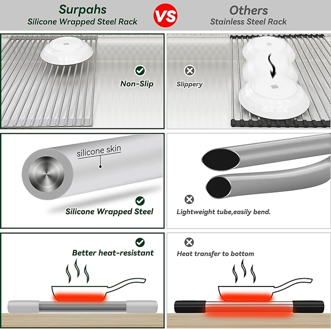 Surpahs 20.5 x 15.5 Inch Roll-Up Dish Drying Rack, Fits Sinks up to 19.5 Inch Wide, Heavy-Duty Premium Silicone, Strong Support, Non-Slip, Heat-Resistant, Warm Gray