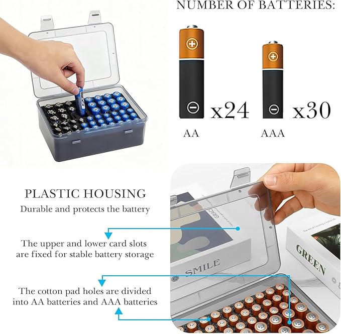 Battery Organizer, Portable Battery Box with Buffer Sponge, Heavy-Duty Plastic Battery Organizer Storage Case for 54 Batteries AA AAA,(Batteries are Not Included)