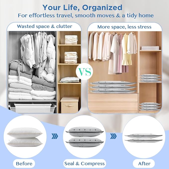 SORON 15 Pack Vacuum Seal Bags for Clothing Travel, Travel Vacuum Storage Bags with Rechargeable air Pump, Carry-on Size Compression for Luggage and Suitcases, Space Saver for Clothes