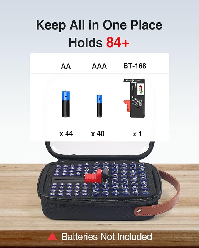 Luxtude Battery Storage Organizer, Clear Battery Organizer Storage Case with Tester,Batteries Holder Organizers for 84 PCS, Batteries Case Organizers Holds 44 AA & 40 AAA, Camping Accessories(Black)