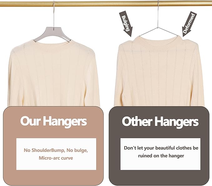 ShgHzz Clear Hangers 10 Pack, Crystal Clear Luxury Non-Slip Hangers for Suits, Coats, Dresses, Heavy Duty Thin Design Saves Closet Space Smoky Gray