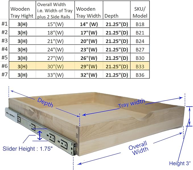 COUVER DIY Non-Assembled Birch Wood, Pull-Out Cabinet Organizers, Under Sink Organizers for Bathroom & Kitchen, Cabinet Slide-Out Organizers and Storage, Soft Closed Rail, 30 inch