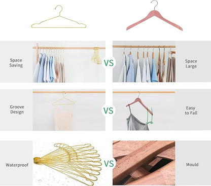 Nature Smile 20 Pack 17.7 Inch Men's Heavy Duty Metal Hangers, Space Saving Wire Coat Hanger for Everyday Use, Gold