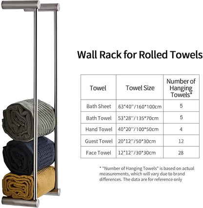 Towel Racks for Bathroom, NEWRAIN Wall Mounted Stainless Steel Organizer, Brushed Nickel Rolled Towel Storage Wall-Mounted Bath Towel Holder for Folded Large Towel Washcloths