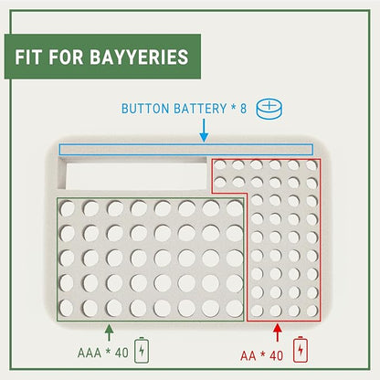 Battery Organizer Storage Case with Tester for AA AAA Button Battery Holder Carrying 3 Batteries Variety Pack 88 Batteries Zipper Mesh Bag (Batteries Not Included)