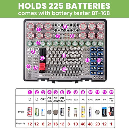Battery Organizer Storage Holder- Batteries Case Containers Box with Tester Checker BT-168. Garage Organization Holds 225 Batteries AA AAA C D Cell 9V 3V Lithium LR44 CR2 CR1632 CR2032 (Black)