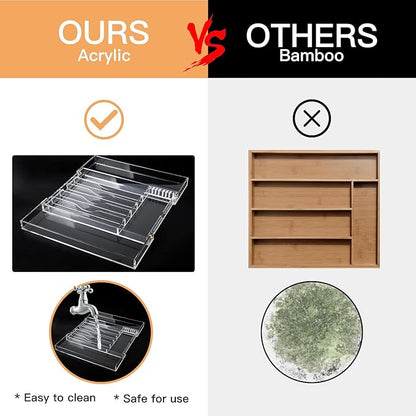 Acrylic Silverware Drawer Organizer Kitchen,Expandable Drawer Organizer,Silverware Organizer for Forks and Knives,Multipurpose Kitchen Organizers Divider and Storage Solution(pull-out,transparency)