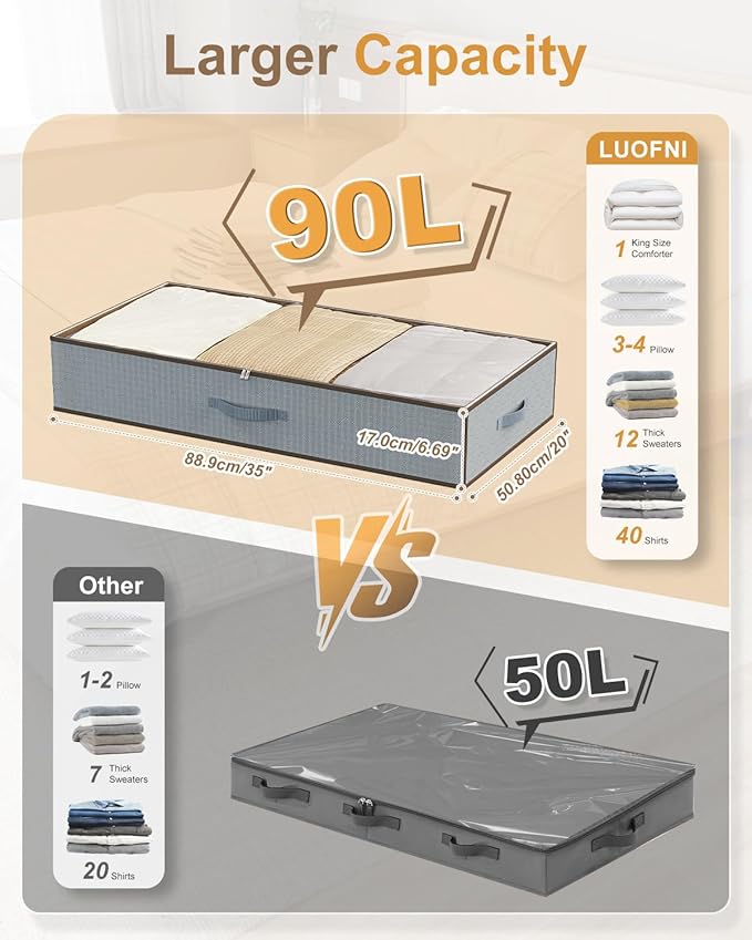 LUOFNI Large Under Bed Storage Containers,[4 Pack/Upgraded Bottom fabric]Carpet-Friendly Design Underbed Clothes Storage with Sturdy Sidewalls,Foldable under bed organizer for Clothes,Blankets,Sweater