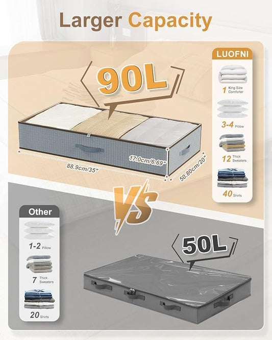 LUOFNI Large Under Bed Storage Containers,[4 Pack/Upgraded Bottom fabric]Carpet-Friendly Design Underbed Clothes Storage with Sturdy Sidewalls,Foldable under bed organizer for Clothes,Blankets,Sweater