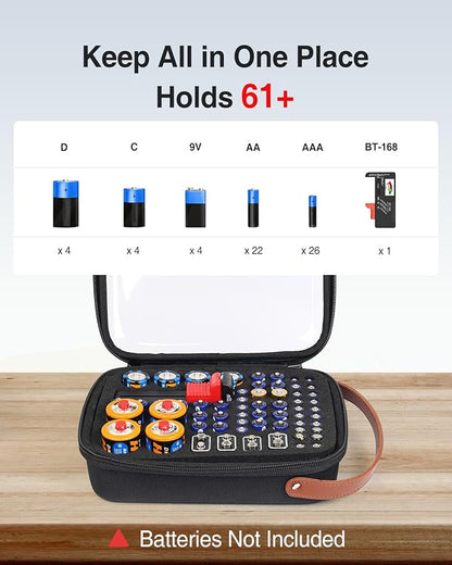 Luxtude Battery Organizer Storage Case with Tester, Clear Battery Storage Organizer, Hard Batteries Holder, Portable Batteries Case Organizers, Drawer Daddy (Batteries No Included)