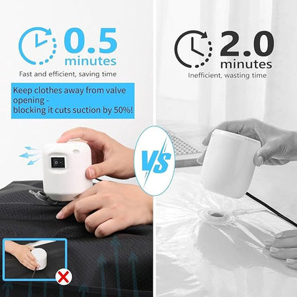 AIDONS Vacuum Bag for Travel with See-Through Window & 5KPa Pump Space Saver Vacuum Seal Bags for Clothing Travel IP67 Reusable Packing Organizers for Luggage, Backpack, Suitcase Black 1PC+ Pump