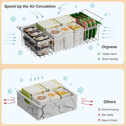 Orgneas Chest Freezer Organizer Bins with Dividers, Large Capacity Deep Freezer Baskets Expandable From 15.5" to 24.5" with Removable Divider Sheets for Easy Sort and Organize Frozen Food, 2Pcs