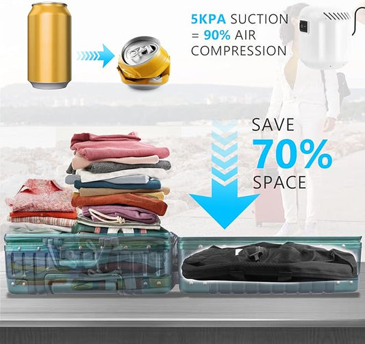2026 Airless Vacuum Kit Travel with See-Through Window & 5KPa Pump Space Saver Vacuum Seal Bags for Clothing Travel IP67 Reusable Packing Organizers for Luggage, Backpack, Suitcase Black 2PC+Pump