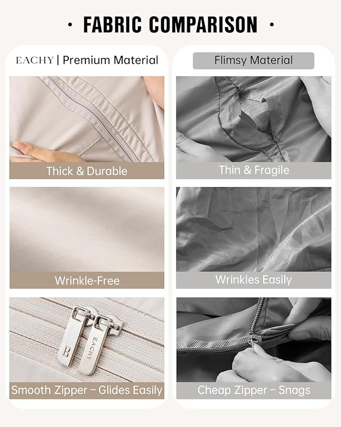 Eachy 3-Pack Comforter Storage Bag Blanket Storage Bags, 136L Compression Bags for Blanket Comforter, Ultra Space Saving Self Compression Organizer