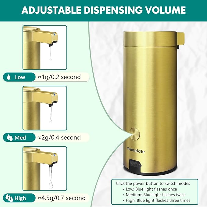 Mamiddle Automatic Soap Dispenser Stainless Steel with Sensor Infrared Soap Dispenser Electric IPX5 Waterproof USB-C Charging Motion Sensor for Kitchen & Bathroom (Gold)