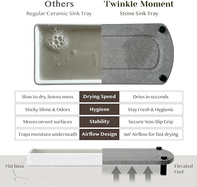 TWINKLE MOMENT 2PCS Water Absorbing Stone Soap Tray for Kitchen Bathroom Sink, Quick Dry Diatomaceous Earth Drying Rack and Shower Caddy, Soap Dispenser and Sponge Holder Organizer for Countertop