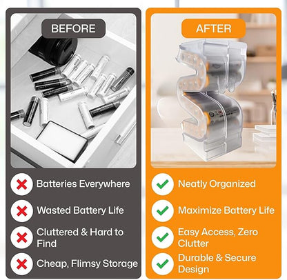 Battery Ladder Organizer Case for AA Batteries - Stackable or Mounted Vertical Storage Battery Dispenser for Home, Garage, & Workshop (2-Pack, Holds 40 AA Batteries Total)