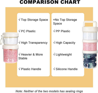 Portable Laundry Detergent Dispenser with Handle, Stackable Laundry Storage Containers for Apartments and Dorms, Small Plastic Detergents Organizer for Scent Booster Pods Tablets Powder- 2 Tier