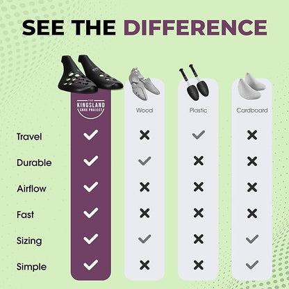 Fresh Flow Shoe Trees for Sneakers & Shoes, Travel Shoe Trees for Men & Women