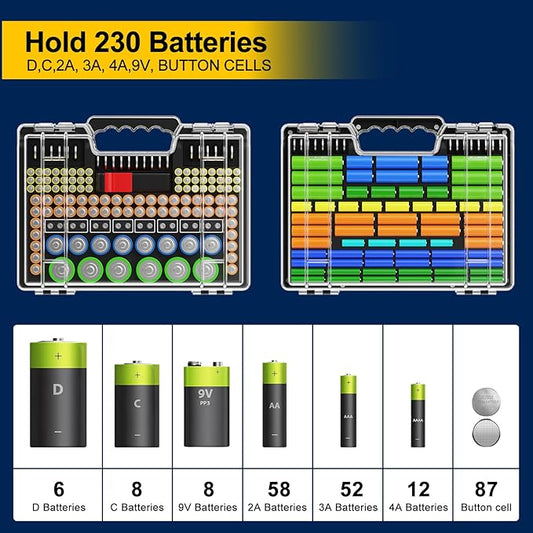 Battery Organizer Storage Holder Box Case with Tester, Stores & Protects Up to 260 Batteries, Double-Sided, Clear Locking Lid, Secure Latches & Portable Carrying Handle (Batteries Not Included)