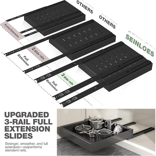 Seinloes 2 Pack Pull Out Cabinet Organizer 22" Deep,Full Extension 3 Slide Rails Slide Out Drawers With Raising Pad for Framed Cabinets,Expandable Width (12.3"-20.5"),No Drill Roll Out shelf,Black