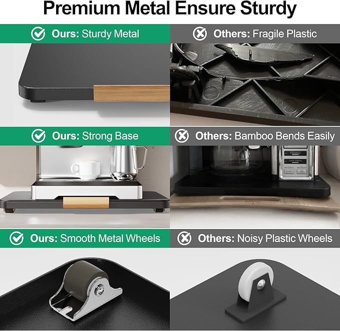 GSlife Heavy Duty Metal Appliance Slider Tray for Stand Mixer, Espresso Machine, Coffee Maker, Air Fryer, Instant Pot, with Removable Absorbent Mat, Horizontal or Vertical Setup, 15.3"x11.4", Black