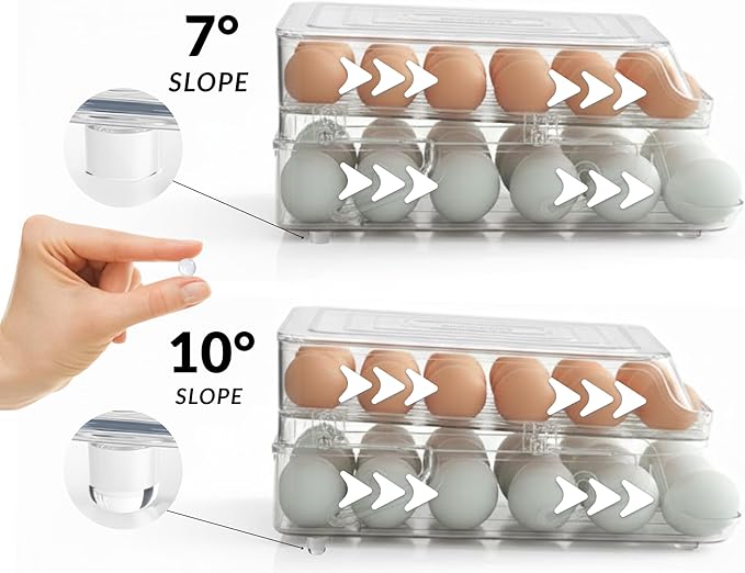 Egg Holder for Fridge (36 Eggs) | Automatic Rolling Dispenser for Refrigerator, Foldable | Fits All Egg Sizes Without Collision, Clear, Durable, BPA-Free with Lid | Gift: Egg Separator