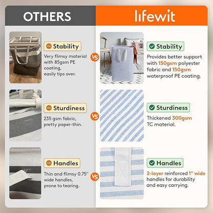 Lifewit 1 Pack Laundry Hamper Large Collapsible Laundry Baskets, Freestanding Waterproof Clothes Hamper with Easy Carry Handles in Laundry Room Bedroom Bathroom College Dorm, Blue, 100L