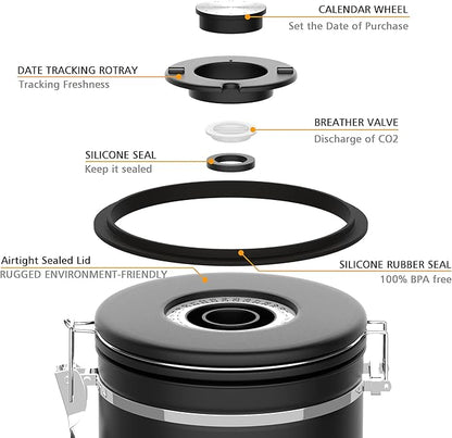 35OZ Airtight Coffee Canister with Lid - 304 Stainless Steel Kitchen Food Storage Container with Window, Date Tracker & Spoon, Suitable for Coffee Beans, Ground Coffee, Tea & Sugar