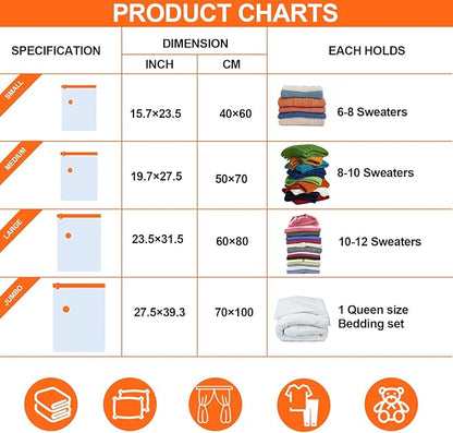 AGPTEK 16 Pack Vacuum Storage Bags(4 Jumbo/Large/Medium/Small) Compression Storage Bags for Blankets Clothes, Space Saver Vacuum Seal Bags for Clothing Bedding Travelling Luggage(Electric Pump)