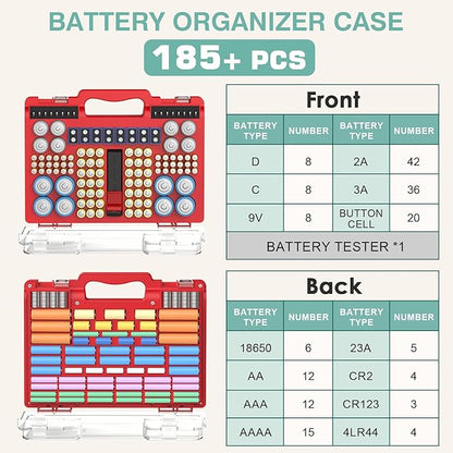 Battery Organizer Storage Holder Box Case with Tester, 185+ Batteries Double-Sided Variety Pack, Holds AA AAA 4A C D Cell 9V 3V Lithium LR44 CR2 CR123 CR1632 18650 Button - Red