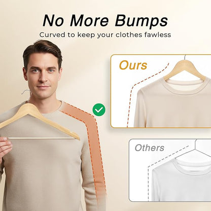 HOUSE DAY Slim Wooden Hangers 20 Pack, Solid Wood Hanger with Non Slip Shoulder Notches & Pant Bar, Smooth Finish Wood Clothes Hangers for Shirts, Suits, Jackets, Natural