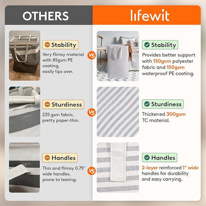Lifewit 3 Pack Laundry Hamper Large Collapsible Laundry Baskets, Freestanding Waterproof Clothes Hamper with Easy Carry Handles in Laundry Room Bedroom Bathroom College Dorm, Grey, 3 x 90L