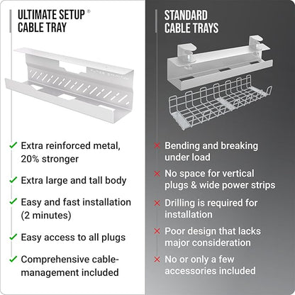 Under Desk Cable Management Tray no Drill – Wire Management - Cord Organizer – Huge Load Capacity – Under Desk Cable Tray no Drill (White, 1 Piece Set)