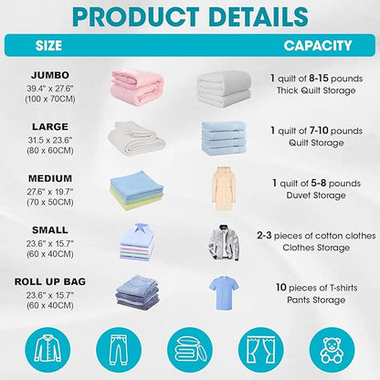 25 Pack Vacuum Storage Bags with Electric Pump, Compression Space Saver Vacuum Seal Bags 5 Jumbo/5 Large/5 Medium/5 Small/5 Roll Up Bags for Clothing Travel Comforters Blankets Pillows Bedding Duvets