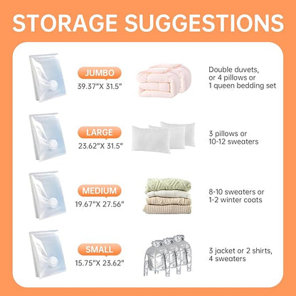 12 Pack Vacuum Storage Bags with Electric Pump, (3 Small, 3 Medium, 3 Large, 3 Jumbo) Vacuum Seal Bags for Clothing, Space Saver Bags for Travel, Luggage Compression Packing