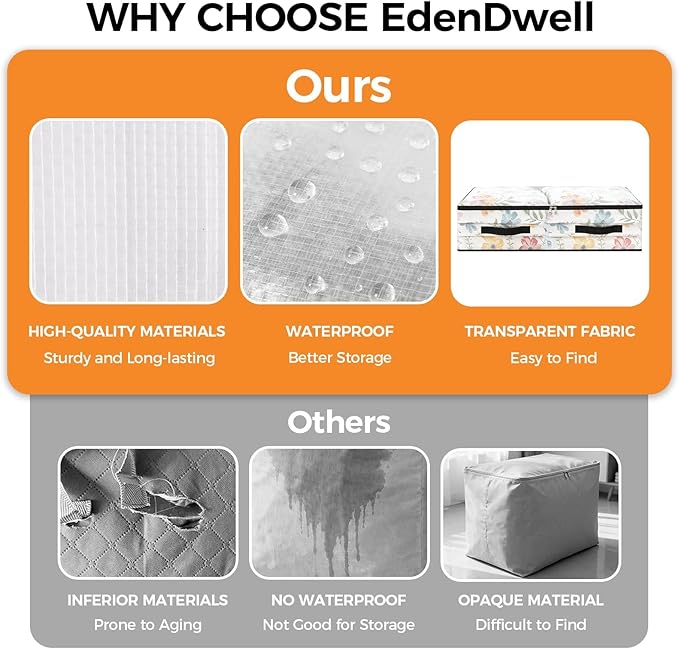 EdenDwell 2 Pack Under Bed Storage Bags, 60L Foldable Clear Storage Containers with Handles, Dual Zippers for Comforter, Clothes, Bedding, Linen Sheets, Sweaters, Blanket Storage