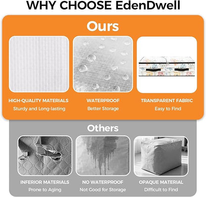 EdenDwell 2 Pack Under Bed Storage Bags, 60L Foldable Clear Storage Containers with Handles, Dual Zippers for Comforter, Clothes, Bedding, Linen Sheets, Sweaters, Blanket Storage