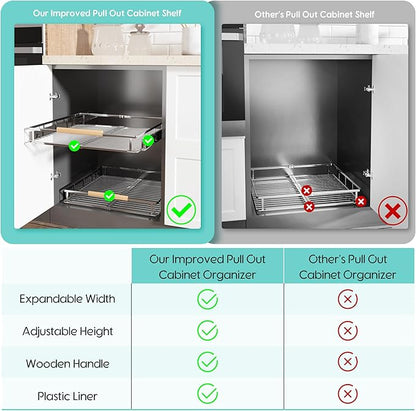 2Pack Expandable Pull Out Cabinet Organizer, Adjustable Width:12.3~18.5''W x 22.5''D Under Sink Organizer, Drawer Storage Shelves for Kitchen, Bathroom, Closet, Pantry, Cupboard, Pots, Pans
