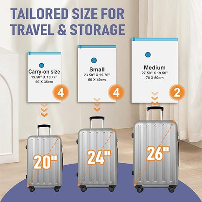 10 Pack Travel Vacuum Storage Bags with Rechargeable Wireless Electric Pump, Travel Packing Bags for Luggage and Suitcase, Carry-on Size Compression Space Saver for Clothes and Clothing